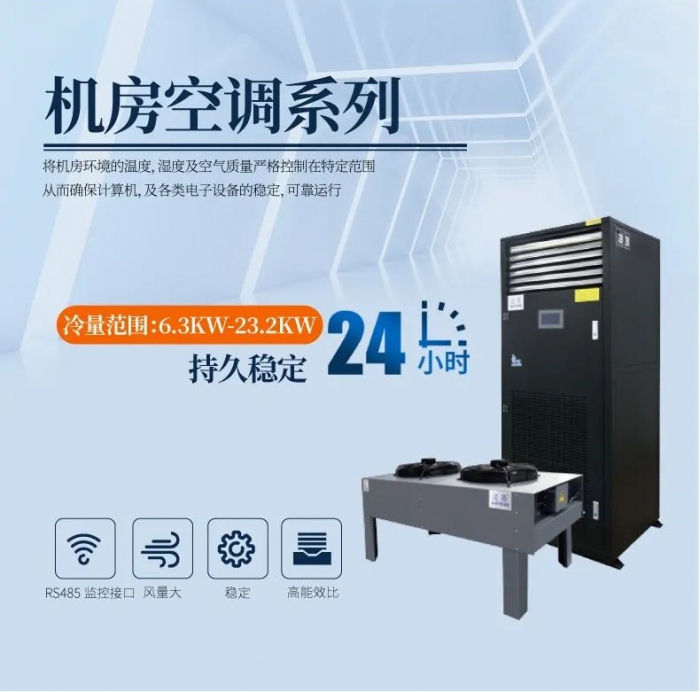 為什么卷煙廠要用除濕機？