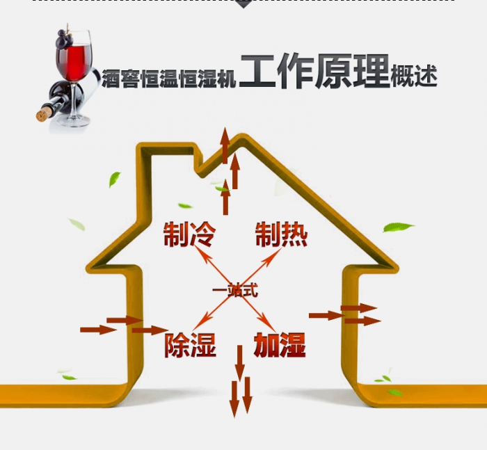 買除濕機(jī)后悔了？你可能被坑了！考察除濕機(jī)的兩大點(diǎn)