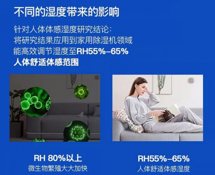 工業(yè)除濕機在洪水修復和損壞控制領(lǐng)域的應(yīng)用
