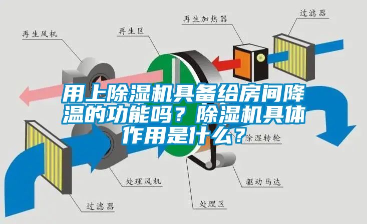 用上除濕機具備給房間降溫的功能嗎？除濕機具體作用是什么？