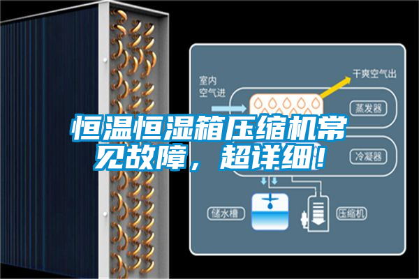 恒溫恒濕箱壓縮機(jī)常見故障，超詳細(xì)！