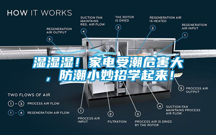 濕濕濕！家電受潮危害大，防潮小妙招學起來！